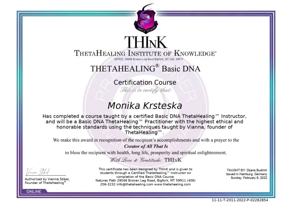 Basic DNA ThetaHealing